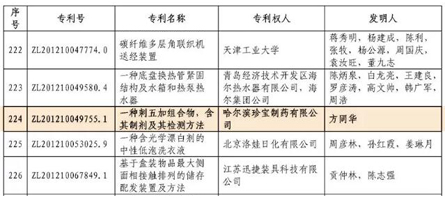 首页| suncitygroup太阳集团中国官方网站