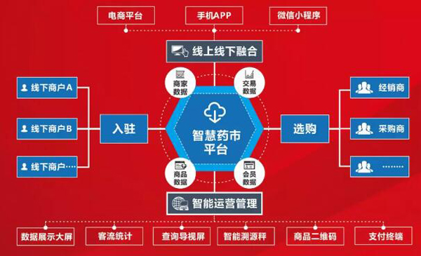 1558337576 首页| suncitygroup太阳集团中国官方网站