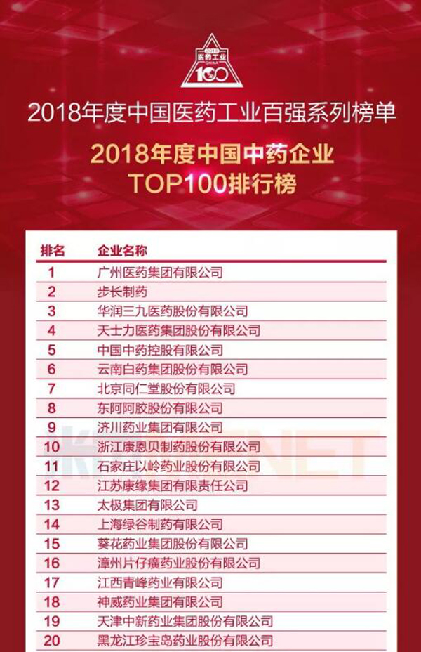 1564037949 首页| suncitygroup太阳集团中国官方网站