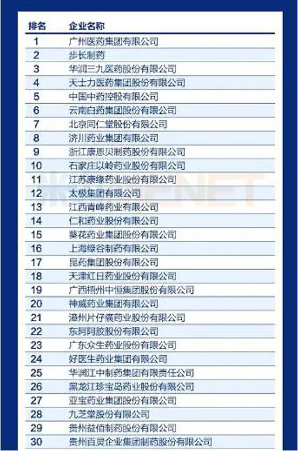 首页| suncitygroup太阳集团中国官方网站