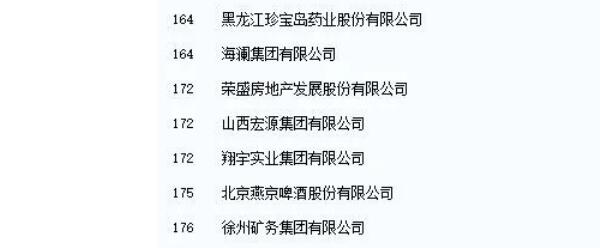 首页| suncitygroup太阳集团中国官方网站