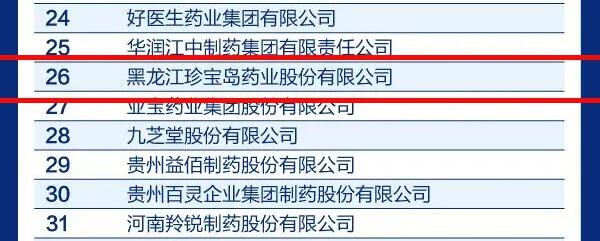 首页| suncitygroup太阳集团中国官方网站