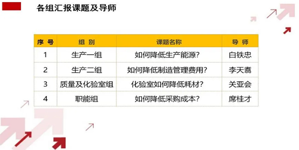 1632454602 首页| suncitygroup太阳集团中国官方网站