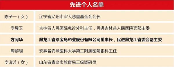 1642492836 首页| suncitygroup太阳集团中国官方网站