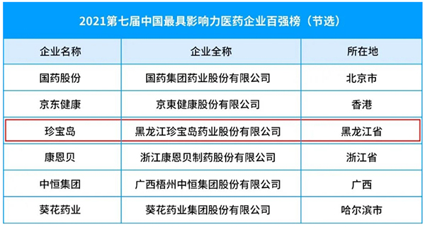 首页| suncitygroup太阳集团中国官方网站
