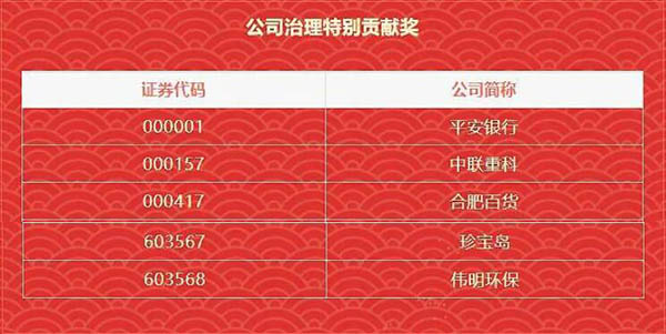 首页| suncitygroup太阳集团中国官方网站