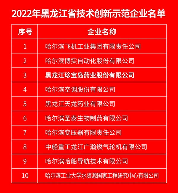 1656558212 首页| suncitygroup太阳集团中国官方网站