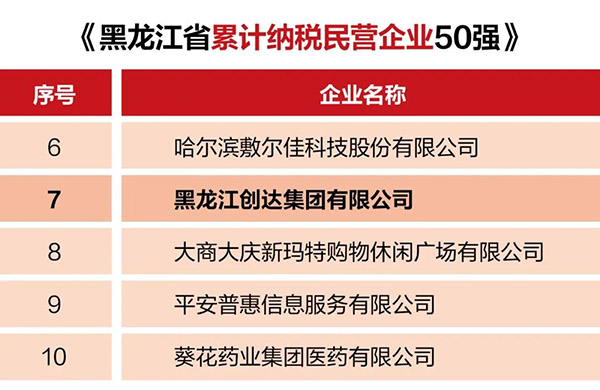 首页| suncitygroup太阳集团中国官方网站