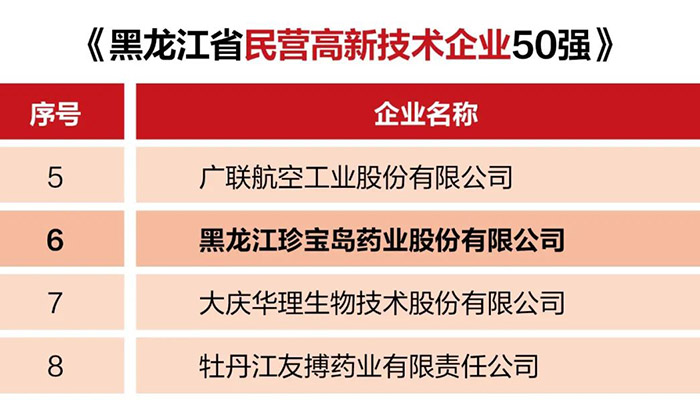 首页| suncitygroup太阳集团中国官方网站