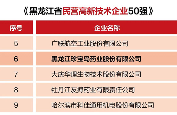 首页| suncitygroup太阳集团中国官方网站