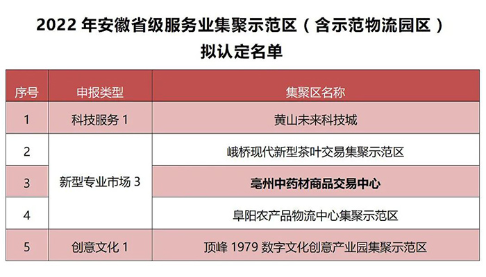 首页| suncitygroup太阳集团中国官方网站
