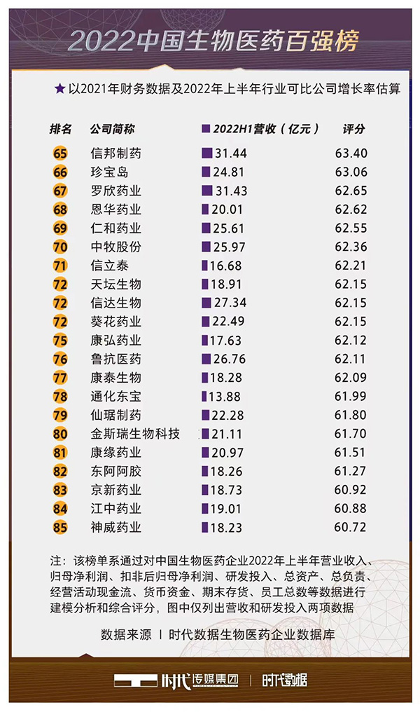 首页| suncitygroup太阳集团中国官方网站