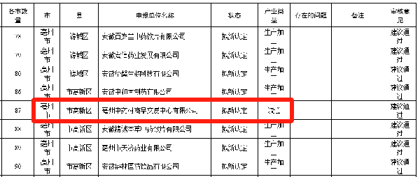 1670226050 首页| suncitygroup太阳集团中国官方网站