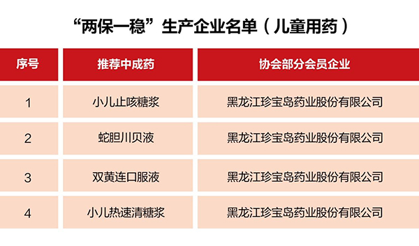 1672508276 首页| suncitygroup太阳集团中国官方网站