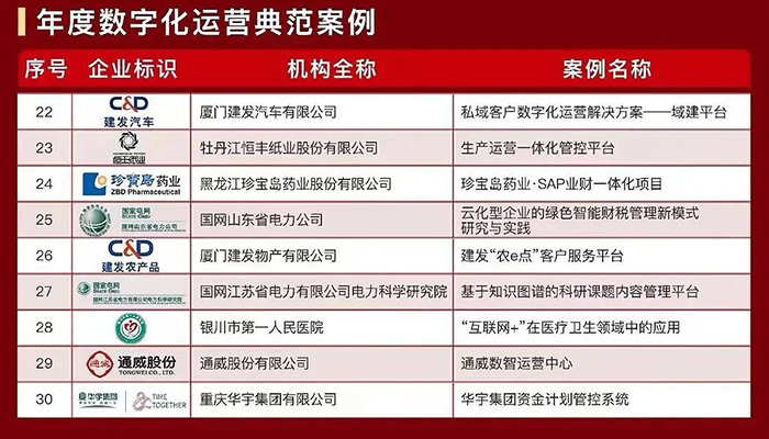 首页| suncitygroup太阳集团中国官方网站