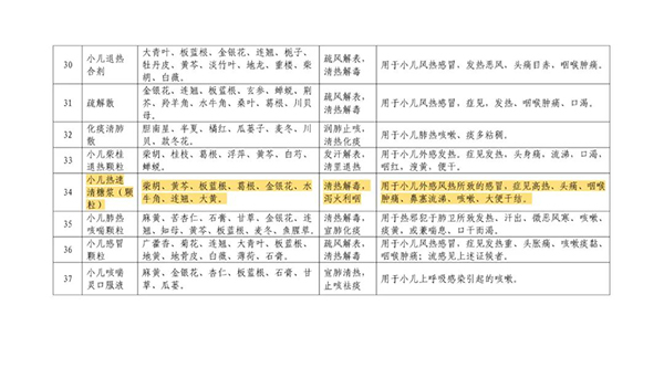 1680060540 首页| suncitygroup太阳集团中国官方网站