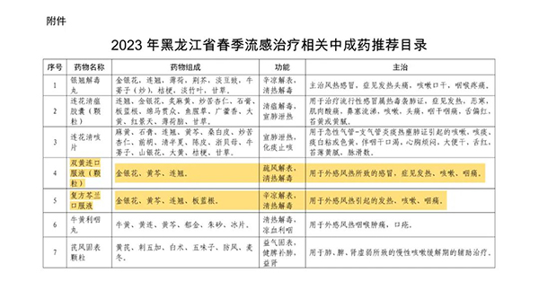 1680065789 首页| suncitygroup太阳集团中国官方网站