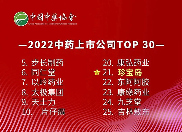 1682215545 首页| suncitygroup太阳集团中国官方网站
