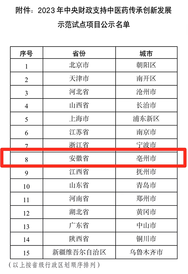1685355241 首页| suncitygroup太阳集团中国官方网站