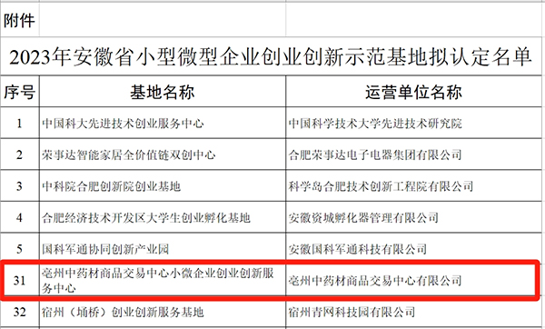 首页| suncitygroup太阳集团中国官方网站