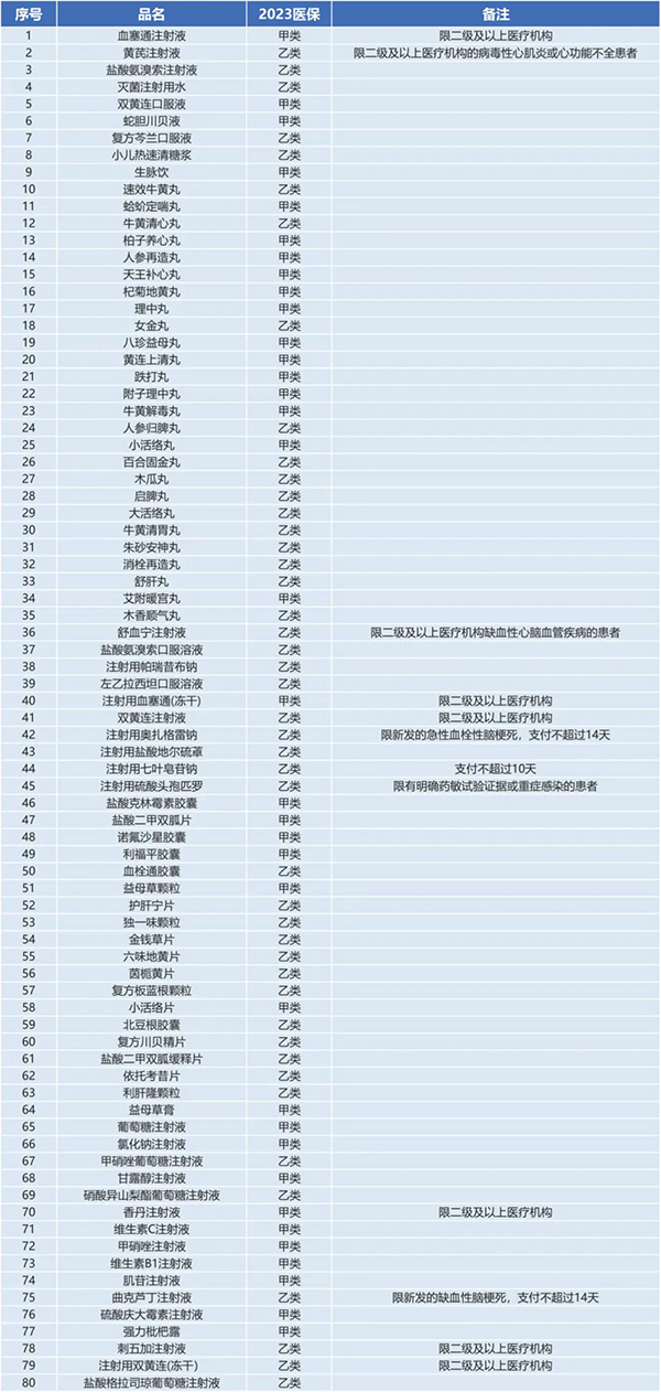 首页| suncitygroup太阳集团中国官方网站