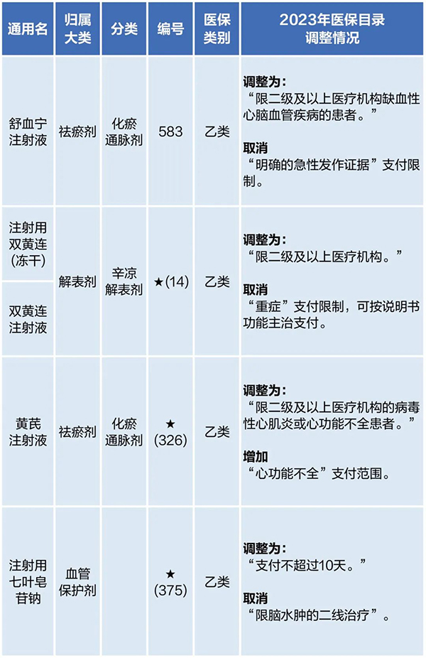 首页| suncitygroup太阳集团中国官方网站