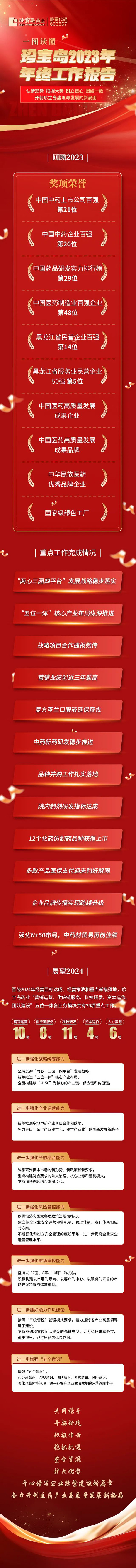 首页| suncitygroup太阳集团中国官方网站