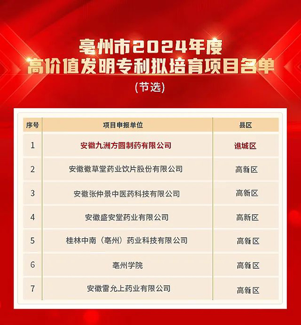 首页| suncitygroup太阳集团中国官方网站