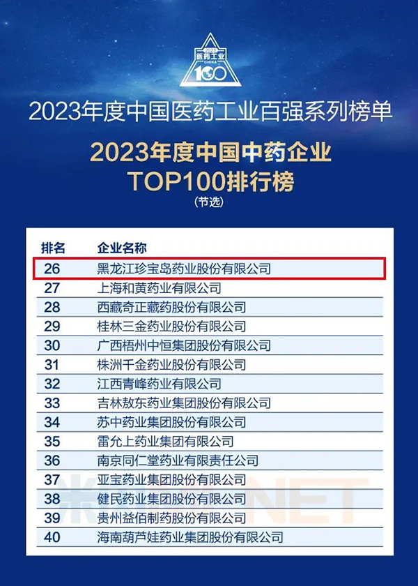 1719891394 首页| suncitygroup太阳集团中国官方网站