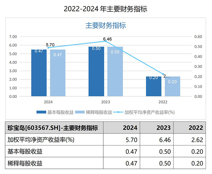 首页| suncitygroup太阳集团中国官方网站