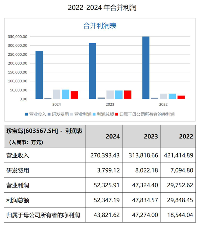 首页| suncitygroup太阳集团中国官方网站