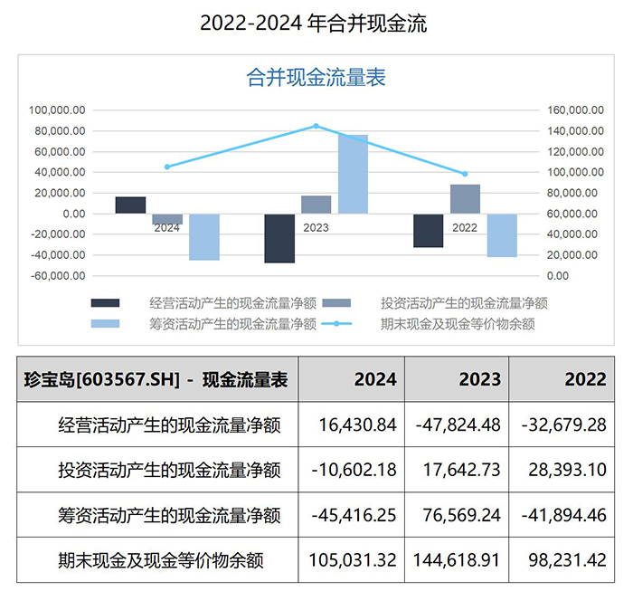 首页| suncitygroup太阳集团中国官方网站
