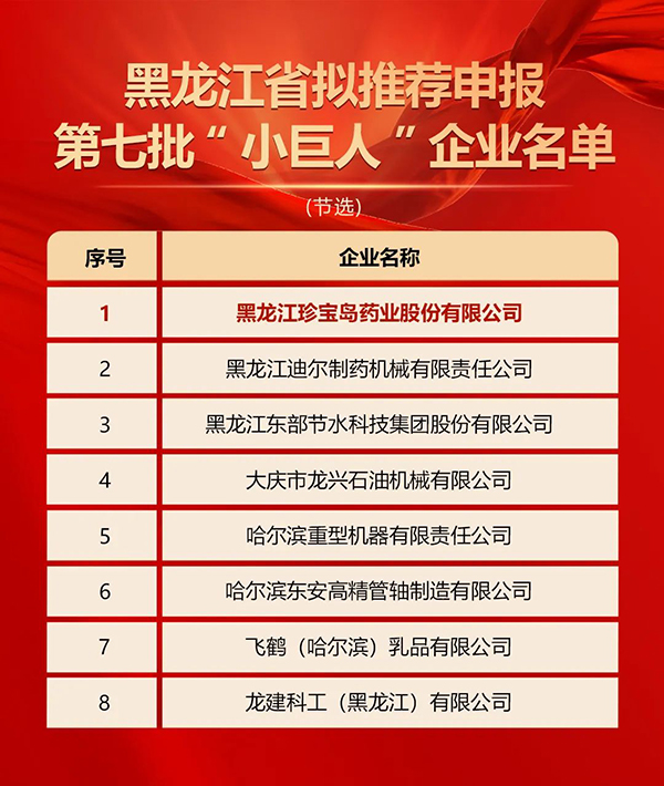 1752743529 首页| suncitygroup太阳集团中国官方网站