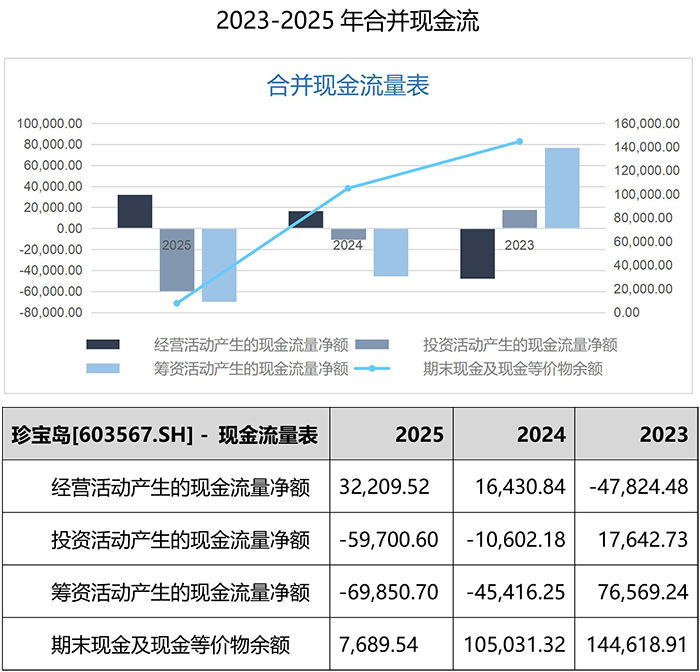 首页| suncitygroup太阳集团中国官方网站