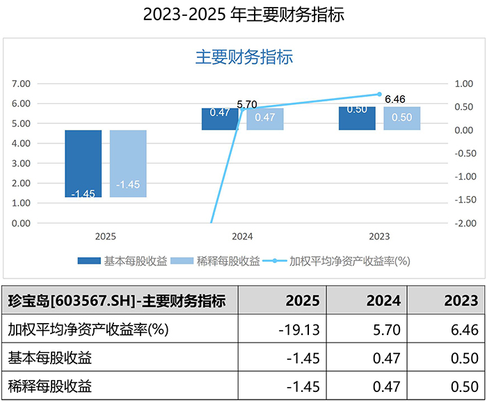 首页| suncitygroup太阳集团中国官方网站